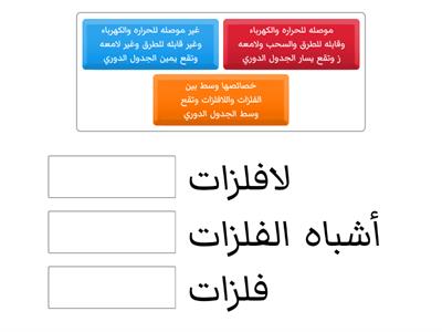 أحمد حسين جاسم  الفلزات واللافلزات واشباه الفلزات خامس 