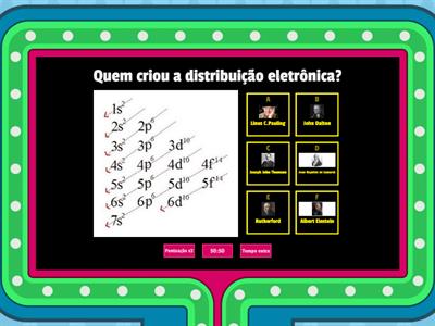 Jogos de distribuição eletrônica