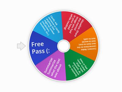 Reading Comprehension Spinner