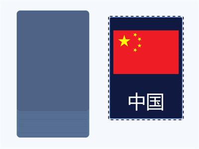 Flashcard Países em mandarim