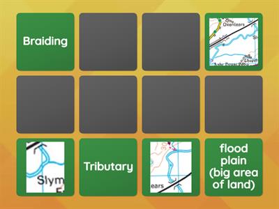 River Features map symbols