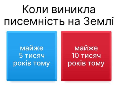 Як зберігають пам'ять про минуле-писемні джерела