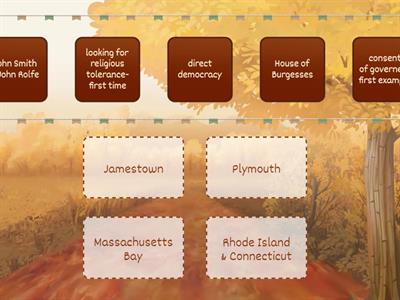 Early Colonies Sorting
