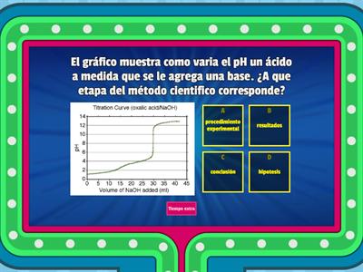 MÉTODO CIENTÍFICO II