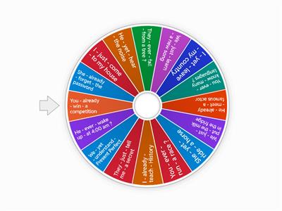 Already - just - yet - ever