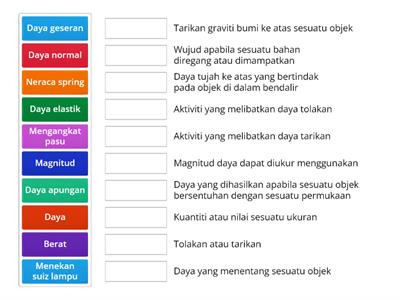 Daya dan Gerakan