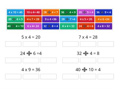 Fact Families (4s)