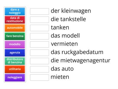 tedesco lessico auto