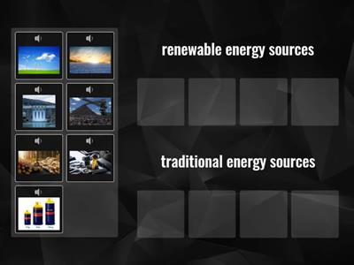 Energy sources in Canada