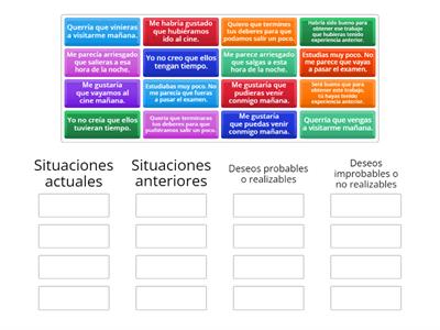 LN-B2-Correlación temporal entre la oración principal y la oración subordinada