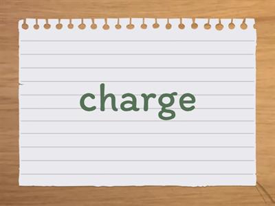 Y9 Term 2 Chemistry - The Periodic Table 1