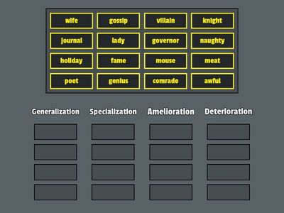 Semantic Change Matching Game