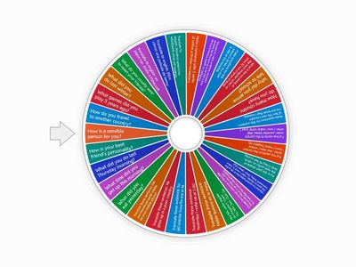 Speaking test 2º ESO