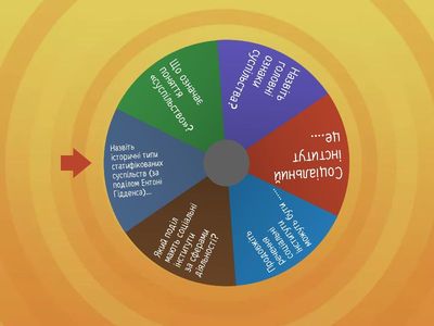 Суспільство. 