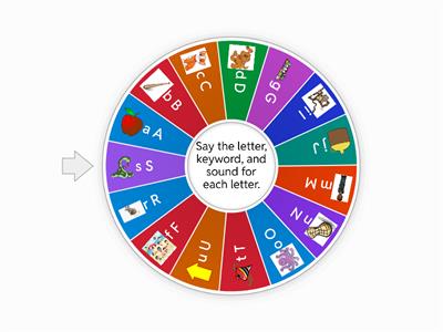 ABCDGIJMNOTUFRS Spin Wheel