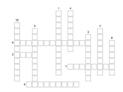 Вища діяльність, мислення, пам'ять, рефлекси, інстинкти