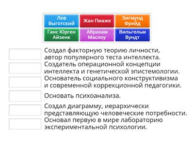 Сопоставь известного психолого с его вкладом в развитие психологических наук