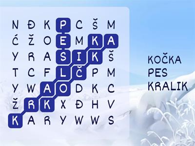 kitty's games cz
