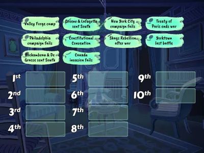 Unit 2 - Put the Events in Order