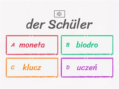 Aussprache U Umlaut Ü wymowa