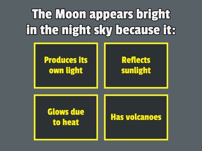 Chanda Mama door ke: How Well Do You Know him?