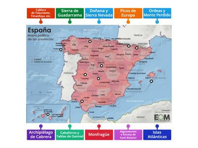 Parques Nacionales en España