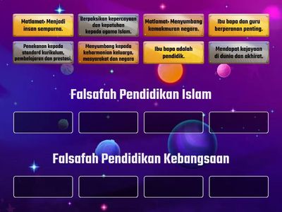 Perbandingan Falsafah Pendidikan Islam & Falsafah Pendidikan Kebangsaan
