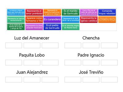 CAPC - Los personajes secundarios