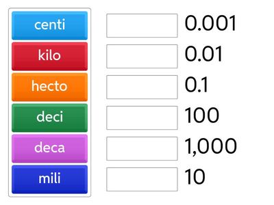 Sistema métrico decimal