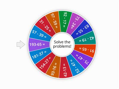 Subtraction on a hundred square***