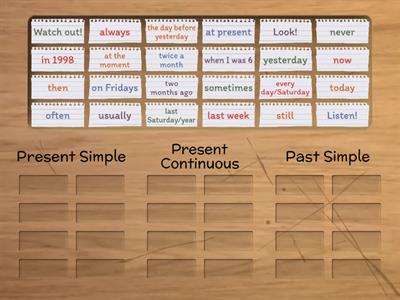 Time Markers. Present Simple/Present Continuous/Past Simple