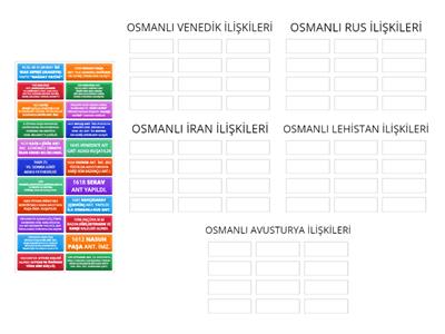 OSMANLI DEVLETİ DURAKLAMA DÖNEMİ SİYASI OLAYLAR