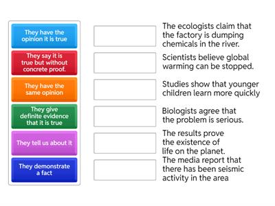 Vocabulary: Reporting verbs (Intermediate plus 4.2)