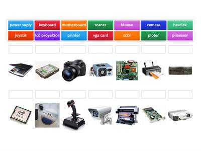 Input device, Proses device, output device