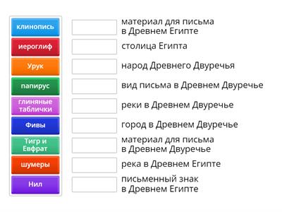 История 5 класс  Египет и Двуречье