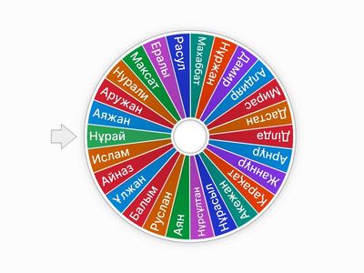 Ашық тәрбие сағаты