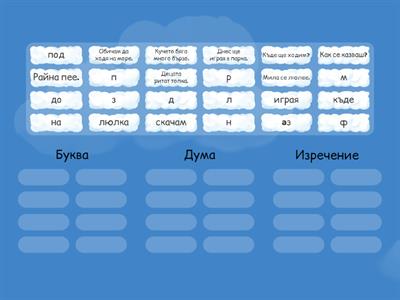 Упражнение: буква, дума или изречение