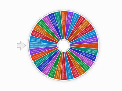 CONDITIONALS UNIT 7 GOLD B1+