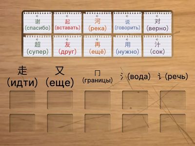 4 ЛК1 4у распредели по группам