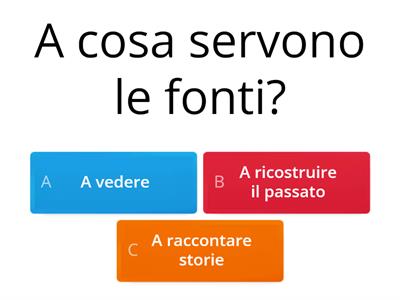 Le fonti