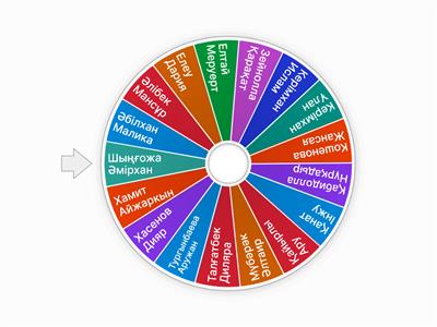 8 "А" сынып оқушылары