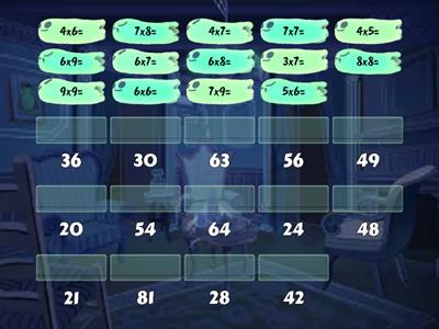 Times Table Practice