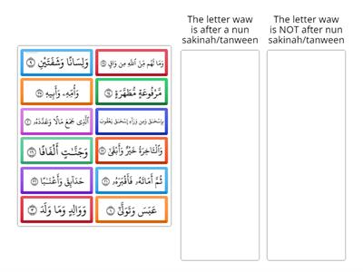 Unit 19c Idghaam with ghunnah
