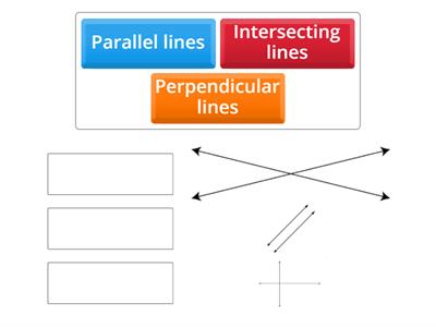 Parallel, Perpendicular, and Intersecting Lines