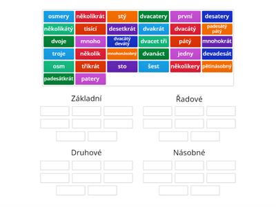 Číslovky