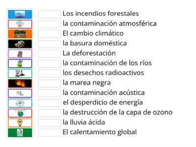 Los problemas del  medio ambiente