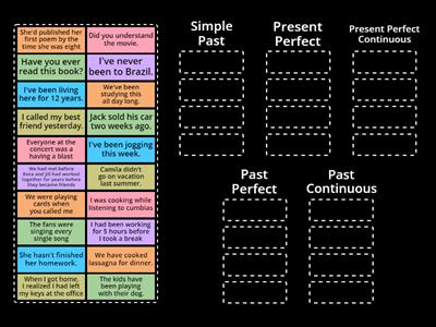 Narrative tenses