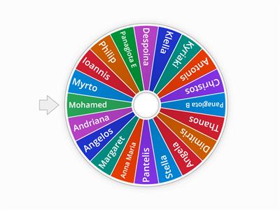Wheel of names E1