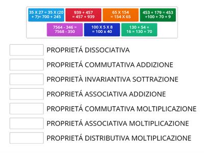 Le proprietà delle operazioni (addizione, sottrazione, moltiplicazione)