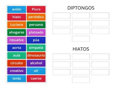 Hiatos y diptongos